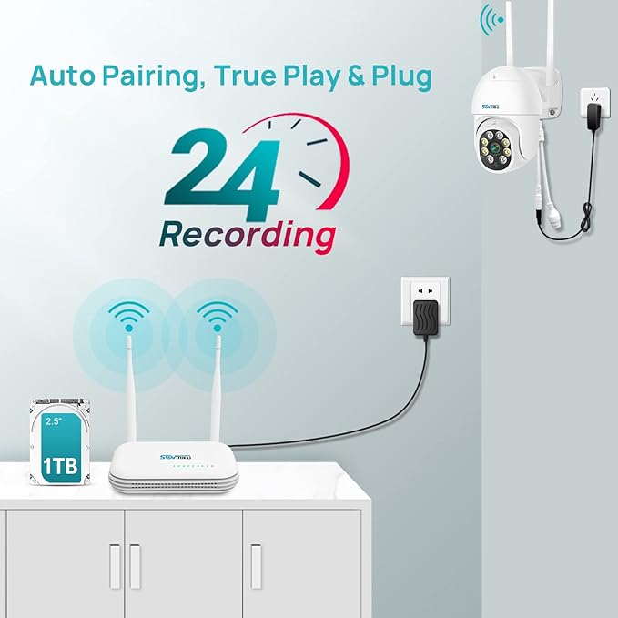 SOVMIKU Wireless Security Camera System,3MP Outdoor WiFi Camera for Home,PTZ,360°View,Auto Tracking,2 Way Audio,Color Night Vision,Siren/Motion/Light Alarm,8Ch Expandable,Alexa,24/7 Record,2.4G WiFi