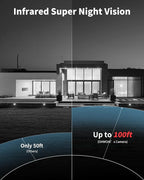 《122° Wide-Angle & 80FT Night Vision》Outdoor Wired Security Camera System,CCTV Cameras Outside, Video Surveillance Systems, Surveillance DVR Kits