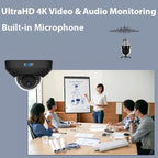 GW Security 8 Channel NVR UltraHD 4K Face Recognition NDAA & TAA Compliant Security Camera System with 8 x 8MP Waterproof 130° Wide Angle PoE Dome Cameras, 10 Smart AI Functions