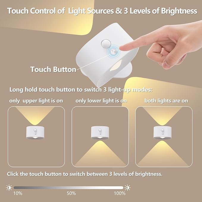 UP&Down Light Source Wall Sconces with Motion Sensor, Cordless LED Wall Night Lights 360°Rotate & Rechargeable Battery Operated, 3 Brightness, Indoor Motion Detection Wall Lamps for Pic Corridor-White