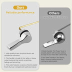 iFealClear Universal Metal Toilet Handle Replacement Kit, Front Mount Toilet Flush Handle Replacement Compatible with Kohler, American Standard, TOTO, Mansfield, Solid Brass, Chrome