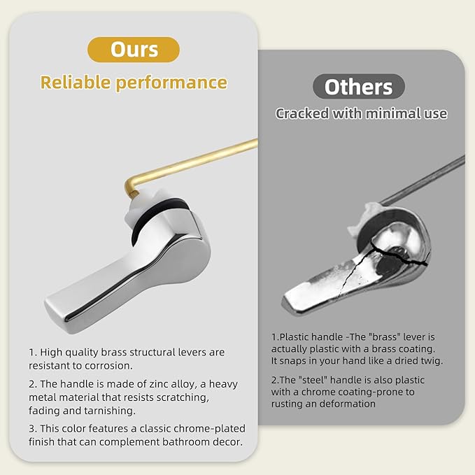 iFealClear Universal Metal Toilet Handle Replacement Kit, Front Mount Toilet Flush Handle Replacement Compatible with Kohler, American Standard, TOTO, Mansfield, Solid Brass, Chrome
