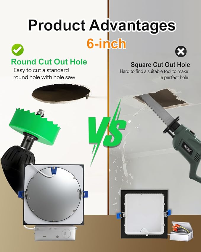 zouzai Square Led Recessed Lighting,5CCT Ultra Thin Square Led Ceiling Light with Junction Box,CRI90,2700K-5000K Selectable,Dimmable Canless Downlight,ETL and Energy Star (Black【12 Pack】, 6 Inch)