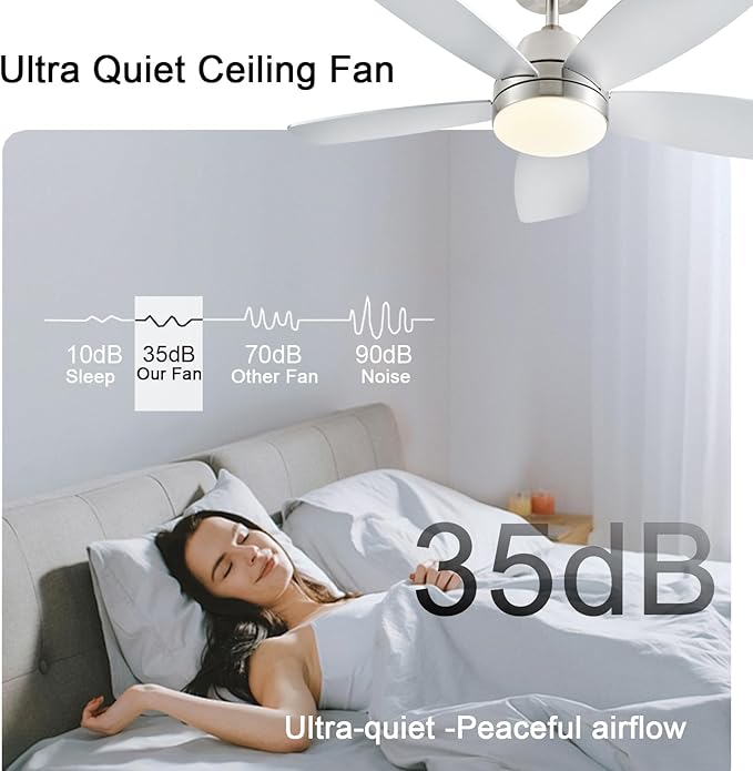 42 Inch Low Profile Ceiling Fan with Light and Remote, Modern Nickel LED Ceiling Fan,Dimmable Reversible DC Motor,8 Speed,Quiet Indoor Outdoor Fan for Bedroom