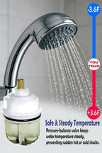 ALITZ RP32104 Shower Cartridge Replacement for Delta Monitor 1700 Series (1998–2005), Upgraded Brass Stem, Fix Leaks & Restore Pressure, Compatible with Delta Tub/Shower Faucets