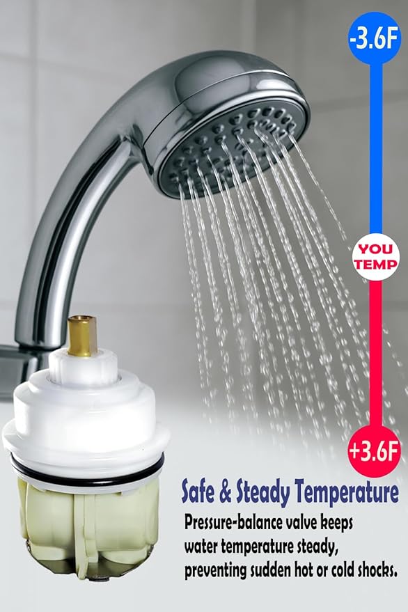 ALITZ RP32104 Shower Cartridge Replacement for Delta Monitor 1700 Series (1998–2005), Upgraded Brass Stem, Fix Leaks & Restore Pressure, Compatible with Delta Tub/Shower Faucets