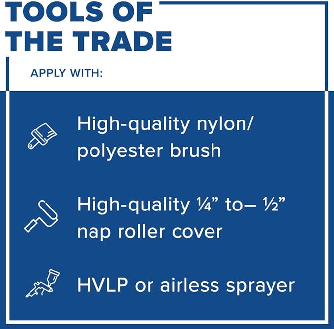 INSL-X SXA11009A-01 Stix Acrylic Waterborne Bonding Primer, 1 Gallon, White