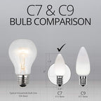 Wintergreen Lighting 25 Pack OptiCore C7 LED Christmas Light Bulbs - Replacement LED Christmas Lights Heavy Duty Premium Outdoor Christmas Lights, E12 Base (Cool White Smooth)