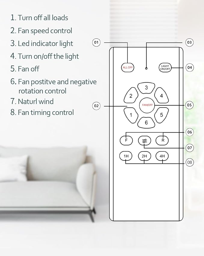 52 Inch Ceiling Fans with Lights Remote, White Ceiling Fans 3 Color Temperature, Timer, ETL Listed, 3 Downrods, 3 Blades, 6 Speed Modern Fan Quiet Reversible DC Motor for Patio Outdoor