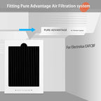 Refrigerator Air Filter Replacement 6 Pack - Carbon Activated Filter Compatible with Frigidaire & Electrolux Pure Air Ultra Reduce Odors for EAFCBF, PAULTRA, RAF1150 242061001,242047801, 242047804