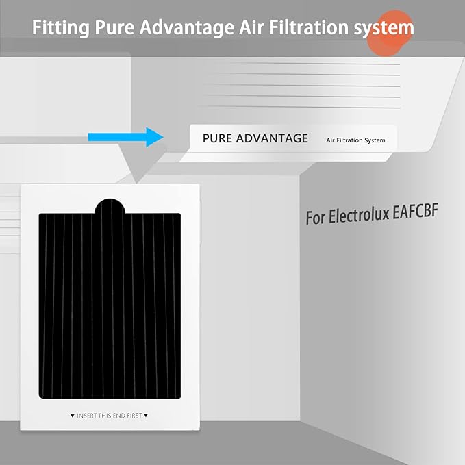 Refrigerator Air Filter Replacement 6 Pack - Carbon Activated Filter Compatible with Frigidaire & Electrolux Pure Air Ultra Reduce Odors for EAFCBF, PAULTRA, RAF1150 242061001,242047801, 242047804
