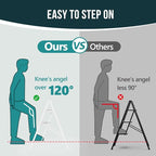 WOA WOA Step Ladder, Widen Pedals Folding Step Stool with Anti-Slip Foot, Portable Lightweight Aluminum Ladder, Household Stepladder for Kitchen, Fold Thin & Space Save, 300 lbs Load (3 Step, White)