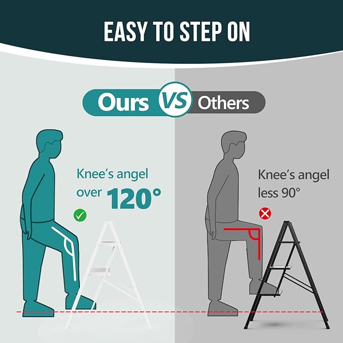 WOA WOA Step Ladder, Widen Pedals Folding Step Stool with Anti-Slip Foot, Portable Lightweight Aluminum Ladder, Household Stepladder for Kitchen, Fold Thin & Space Save, 300 lbs Load (3 Step, White)