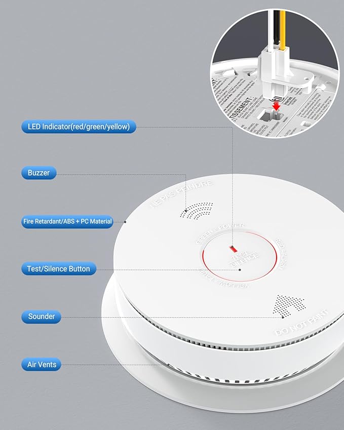 SITERWELL Hardwired Interconnected Smoke Detector Carbon Monoxide Detector Combo with 2 AA Batteries Back Up, 2 in 1 Smoke and CO Detector with Voice Alert, Smoke and CO Alarm with Self-Check, 3 Pack