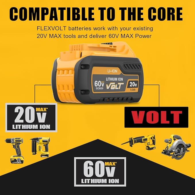 2Pack 9.0Ah Replacement for Dewalt 20V 60V Flexvolt Battery Lithium Compatible with Dewalt 20 60 Volt Max Battery DCB609 DCB606 DCB612 DCB200 DCB201 DCB203 DCB204 DCB206 DCB207 DCB209 Power Tools