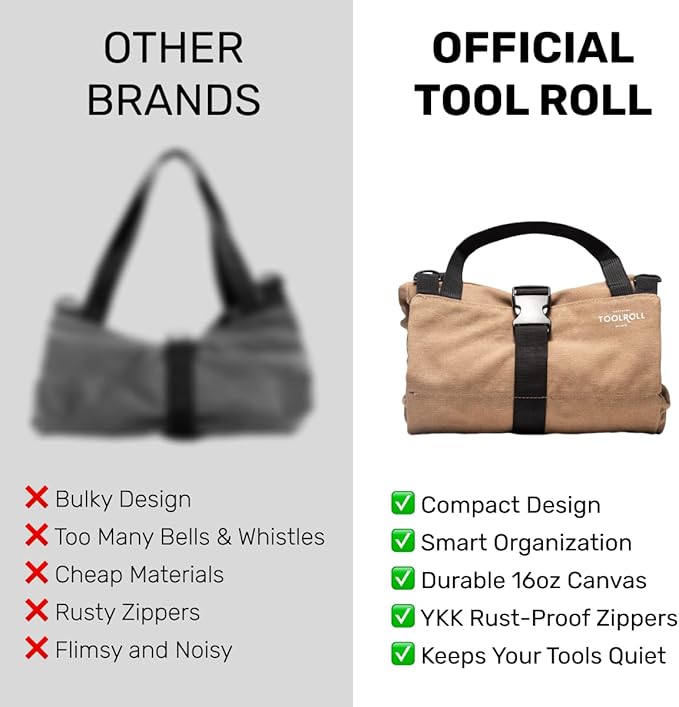 Official Legacy Tool Roll Bag - Easy to Carry 5-Pocket Roll Up Tool Bag - Durable Canvas, Rust-Proof YKK Zippers & Secure Buckle - A Loving Gift for Dads, Mechanics, Electricians & Hobbyists | Black