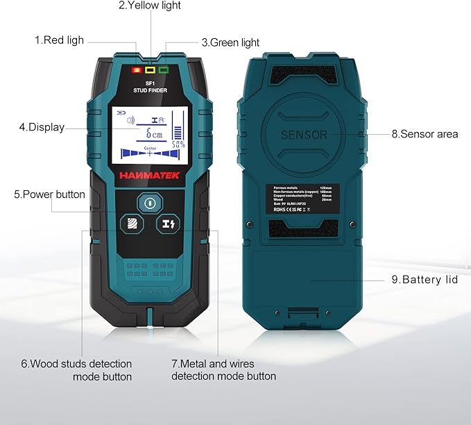 HANMATEK Stud Finder Wall Scanner Detector with Pro Smart Sensor,Audio Alarm and HD LCD Display,5 in 1 Upgrade Wood Exact Mode Stud Finder Tool for The Center Edge of Metal,Studs,AC Wire,Pipe