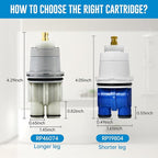 RP46074 Shower Cartridge, Compatible with Delta 13/14 Series Shower Faucet, Replacement Monitor MultiChoice Cartridge, Single Handle Universal Shower Cartridge Repair Assembly with RP22734 Bonnet Nut