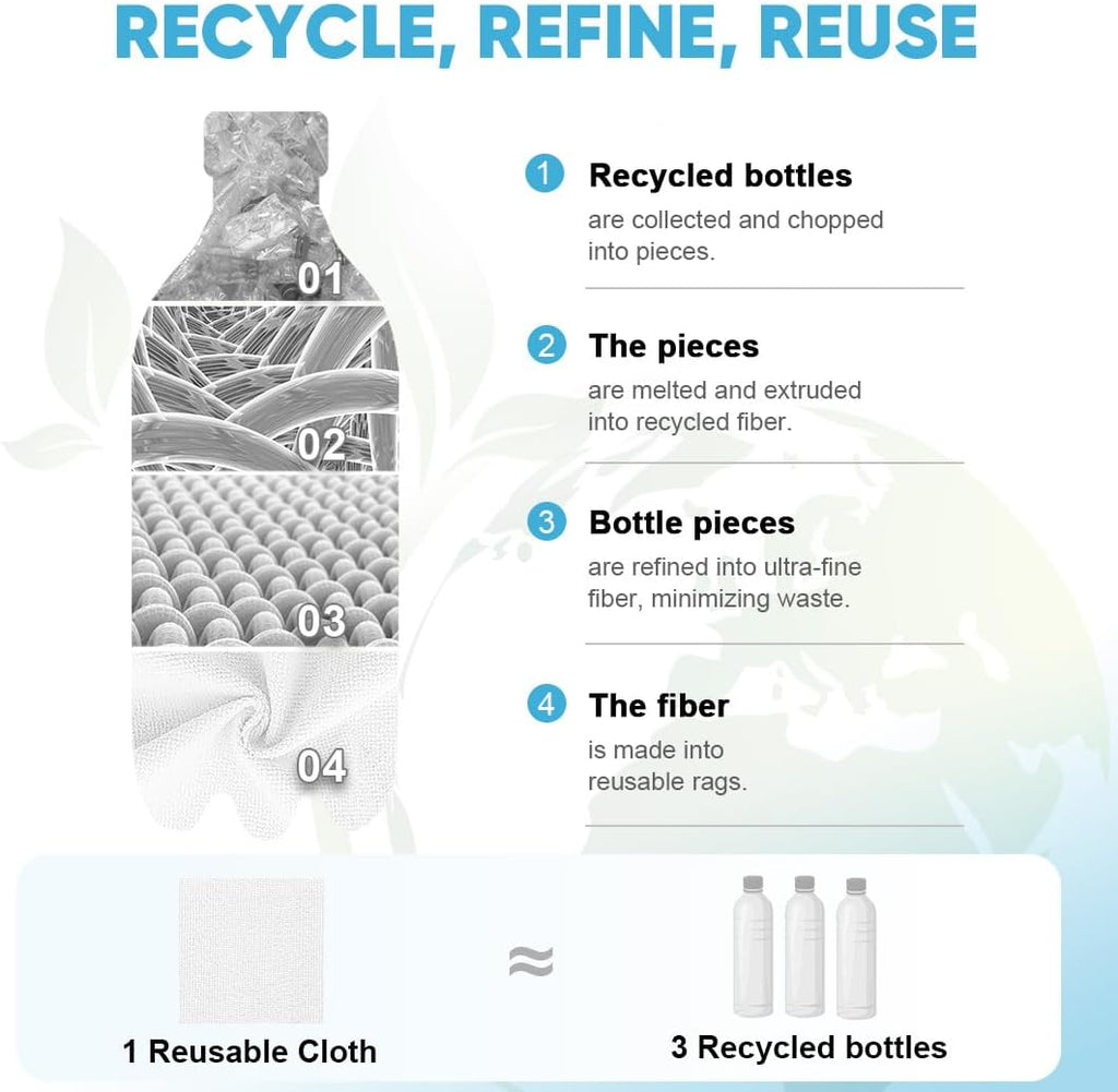 AIDEA Microfiber Cleaning Cloth Roll, White Shop Towels 55 Sheets Washable, Microfiber Towels for Cars, White Rags Reusable Paper Towel for Automotive, Workshop, House, Kitchen, Cleaning Supplies11×9"