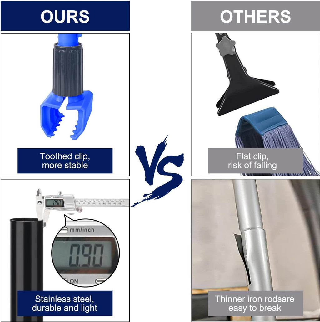 KeFanta Heavy Duty Mops for Floor Cleaning,60" Commercial Industrial Mop with Long Handle, Looped-End String Cotton Wet Mop for Home, Kitchen, Garage, Office and Concrete/Tile Floor