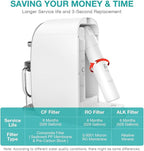 SimPure Y7T-A Countertop Reverse Osmosis Water Filter, NSF/ANSI 58 Certified, 100GPD 5 Stage RO Water Filtration System with pH+ Remineralization, Water Purifier with Glass Pitcher, No Installation