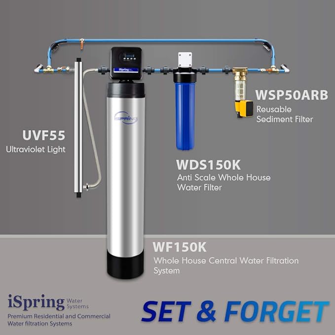 iSpring WDS80K Anti-Scale 10" x 4.5" Whole House Water Filter with Patented Scale Inhibitor