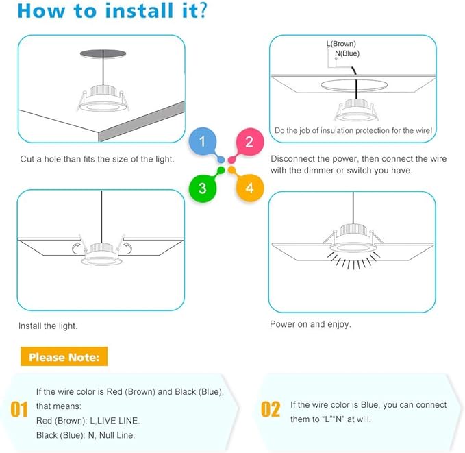 2 Inch LED Downlight, Recessed Lighting Dimmable Ceiling Light, 3W, 5500K Daylight White, CRI80 with LED Driver(35W Halogen Equivalent), 4 Pack