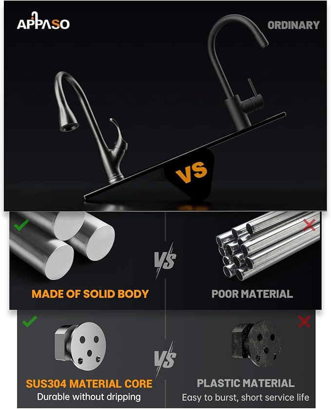 APPASO Pull Down Kitchen Faucet with Sprayer Stainless Steel Brushed Nickel - Single Handle Commercial High Arc Pull Out Spray Head Kitchen Sink Faucets with Deck Plate, Llave para Fregadero de Cocina