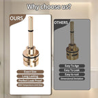 RP71718 3-Function Non-Shared Diverter Cartridge Compatible With RP71718 Replacement Part Set,Three Separate And Three Off Positions.Brass Construction