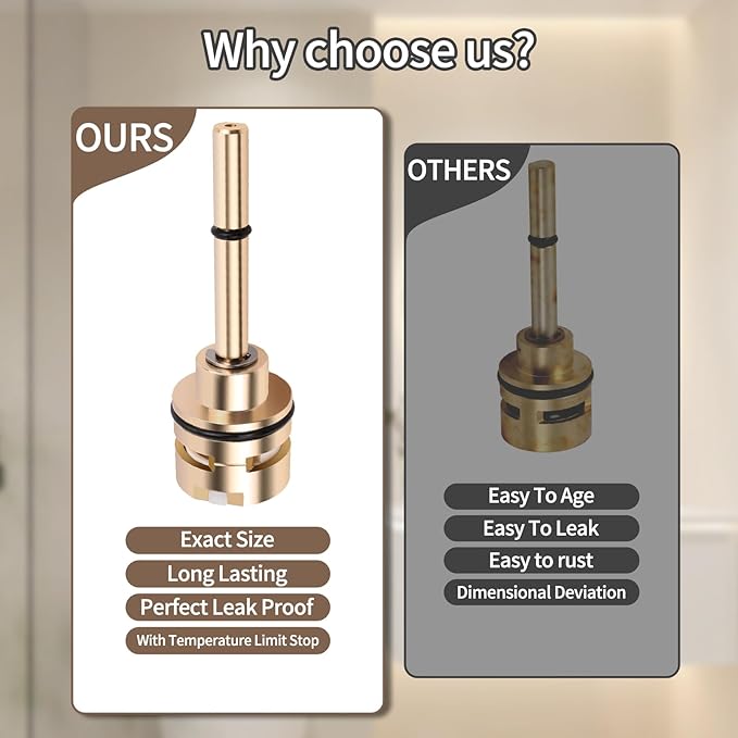 RP71718 3-Function Non-Shared Diverter Cartridge Compatible With RP71718 Replacement Part Set,Three Separate And Three Off Positions.Brass Construction