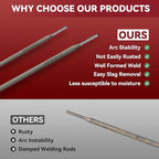 ARCCAPTAIN E6013 Welding Rod 1/8" 10LB Carbon Steel Welding Sticks Electrodes, Welding Rods ARC Welding Equipment