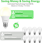 BUBO A19 LED Light Bulbs, 60 Watt Equivalent LED Bulbs, Natural White 3500K, 800 Lumens, E26 Standard Base, Non-Dimmable, 8W Natural White LED Bulbs for Bedroom Living Room Home Office, 24 Pack