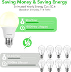 BUBO A19 LED Light Bulbs, 40 Watt Equivalent LED Bulbs, Natural White 3500K, 550 Lumens, E26 Standard Base, Non-Dimmable, 5W Natural White LED Bulbs for Bedroom Living Room Home Office, 3 Pack