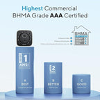 ULTRALOQ Bolt Fingerprint Smart Lock with Matter Over Thread, Works with Apple Home, Alexa, Google, SmartThings, Auto Lock Deadbolt, App Control, BHMA Certified, Easy Install, 1Year Battery