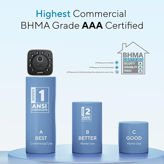 ULTRALOQ Bolt Fingerprint Smart Lock with Matter Over Thread, Works with Apple Home, Alexa, Google, SmartThings, Auto Lock Deadbolt, App Control, BHMA Certified, Easy Install, 1Year Battery