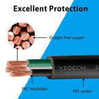 75ft 10/3 10 AWG Portable Power Cable (3 Conductor) - SOOW 600V 10 Gauge Electric Wire for Motor Leads, Portable Lights, Battery Chargers and Machinery - 3 Conductor - 75 Feet Electrical Cord