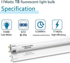(12 Pack) 24 inch F17T8/841 Fluorescent Light Bulb,2ft 17Watts 4100K Cool White T8 Linear sp841 Tube, G13 Medium Bi-Pin Base