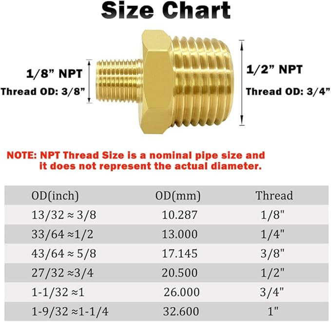 Hooshing 2PCS 1/2" NPT Male to 1/8" NPT Male Brass Pipe Fittings Reducing Hex Nipples Adapter for Plumbing