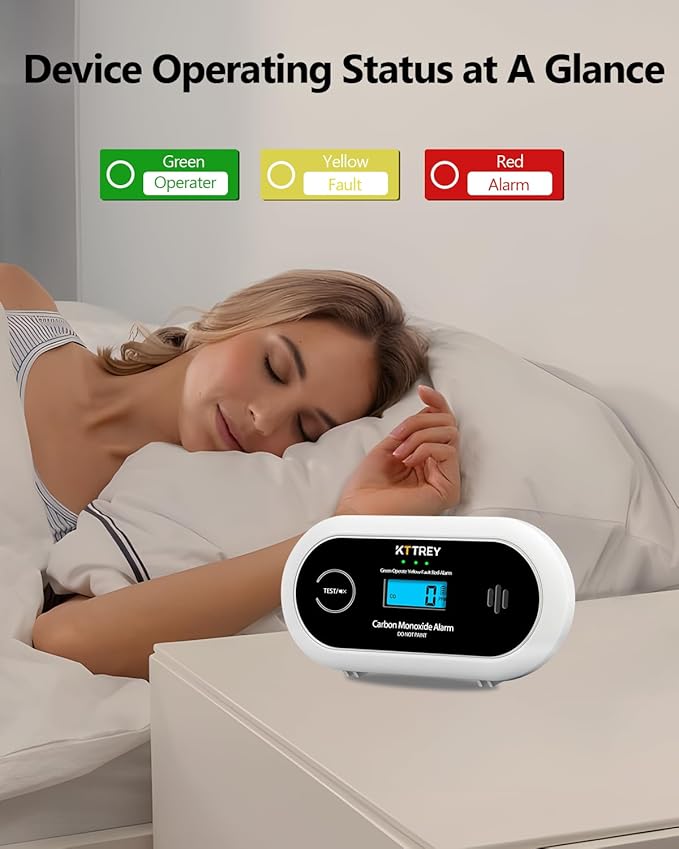 Carbon Monoxide Detector, 10 Year Battery Powered CO Detector with Digital LCD Display and LEDs, Portable CO Alarm for Home and Travel