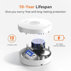 Jemay Smoke Detector 10 Year Battery, Photoelectric Smoke Alarm Fire Detectors with Self-Check & Fault Warning Function, Small Fire Alarm for Home Kitchens, UL217-9th Listed, 3 Packs