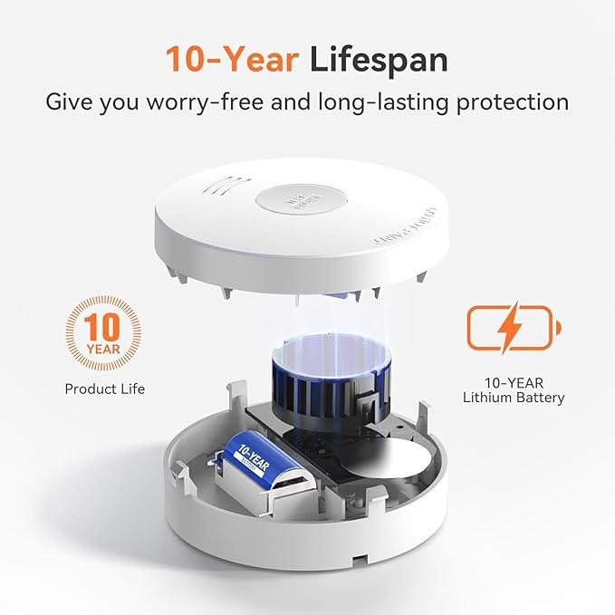 Jemay Smoke Detector Fire Alarms 10 Year Battery Operated with Photoelectric Sensor & Silence Button,3V Battery Smoke Alarm Fire Detectors Easy to Install, UL217-9th Listed, 8 Packs