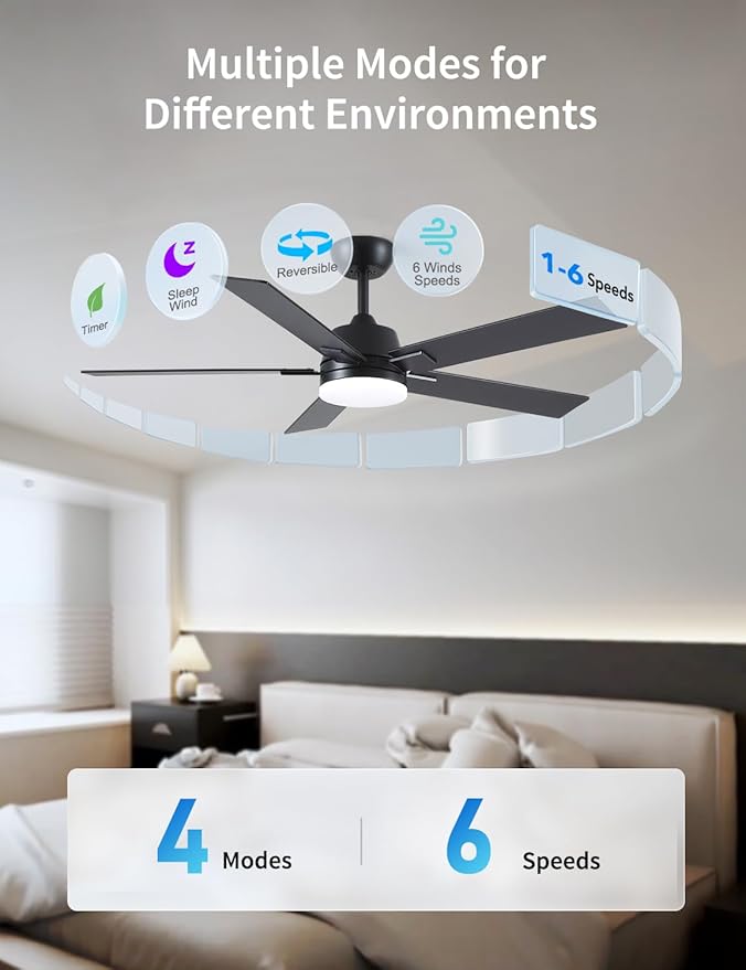 52 Inch Ceiling Fans with Lights and Remote, Black Ceiling Fan with 5 Blades, 6 Speed Reversible DC Motor, 3CCT Dimmable LED, Modern Design for Bedroom, Living room & Covered Outdoor,Includes Downrod