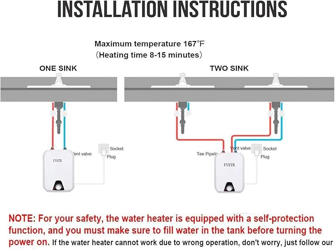 110V-120V 1.5Kw Small Under Sink Tank, 2.16 Gallon Thermal Storage Water Heater, Mini Tankless, Under Sink, Electric RV TR Trailer Kitchen Compact Point of Use