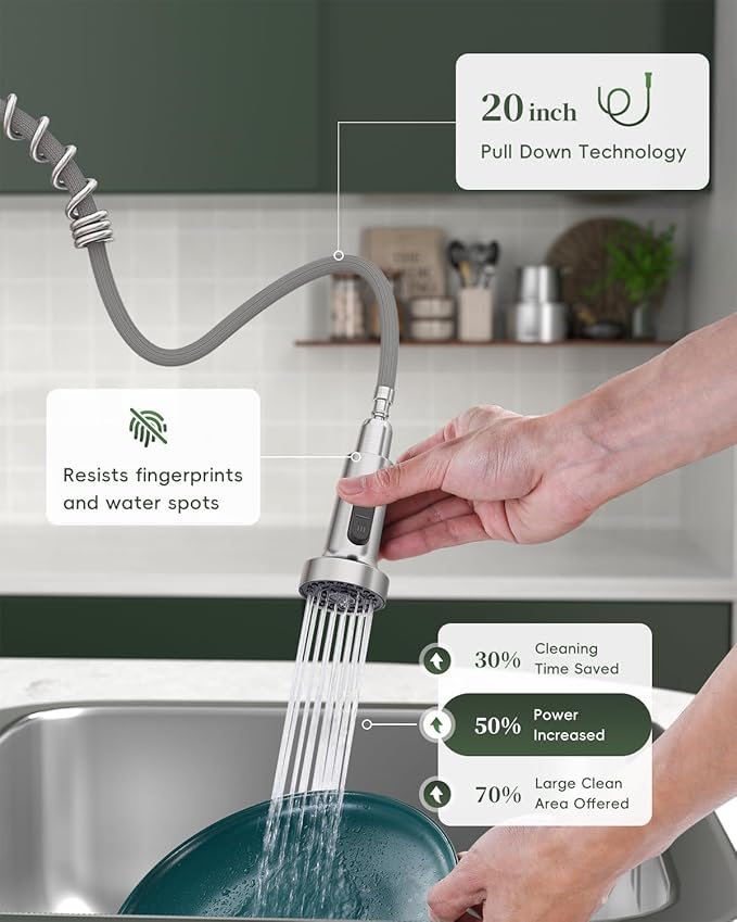 APPASO 2 Hole Kitchen Faucet, Kitchen Faucet with Separate Handle, SUS304 Stainless Steel Two Holes Faucet for Kitchen Sink, Brushed Nickel