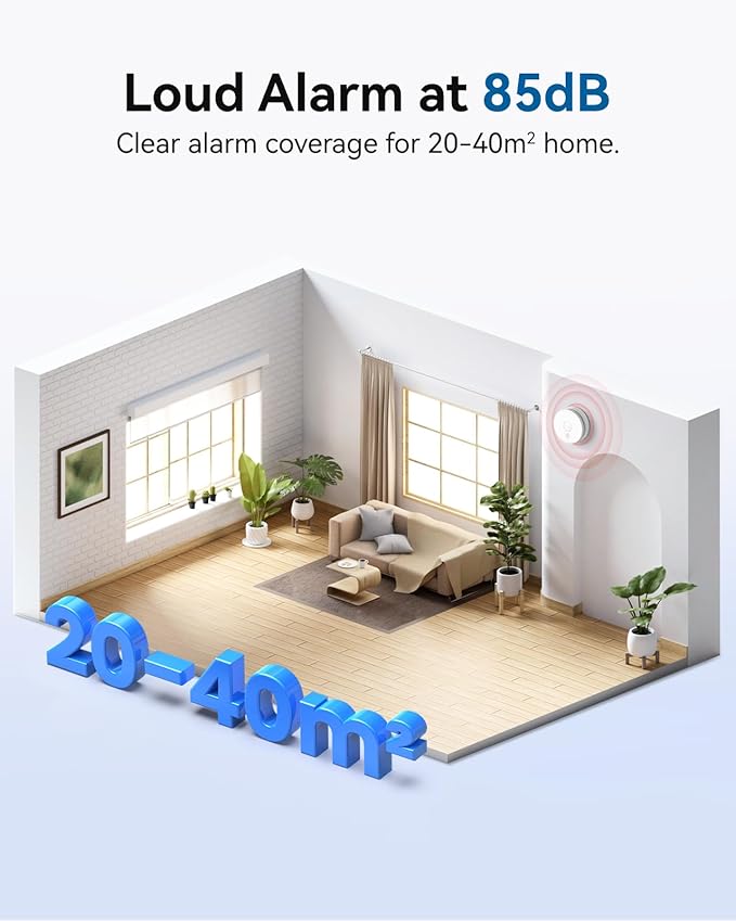 SITERWELL Smoke Detector, 10 Year Product Life Fire Alarm with Magnetic Fastening Kit, Smoke Alarm with Photoelectric Sensor and Low Battery Warning Function for House,UL217-10th Listed,GS509A,4 Packs