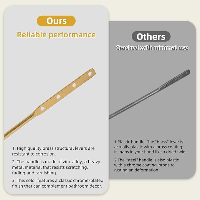 iFealClear Universal Metal Side Toilet Flush Hnadle Replacement, Angle Mount Toilet Handle Replacement Compatible with Kohler, American Standard, TOTO, Mansfield, Solid Brass, Oil Rubbed Bronze