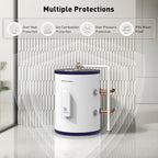 ThermoMate Tank Water Heater Electric, 18 Gallon Small Point of Use Residential Hot Water Heater for Washing & Shower, 120Volt 1500W Compact, Adjustable Thermostat, UL Listed