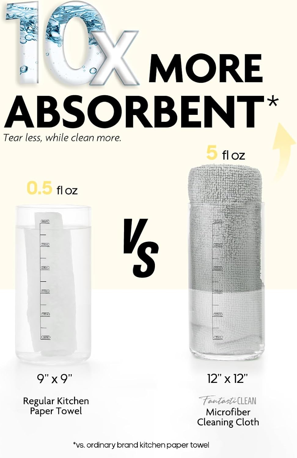 Fantasticlean Microfiber Cleaning Cloth Roll -30 Pack, Tear Away Microfiber Towels, 12" x 12", Reusable, Washable, Scratch Free, Ultra Absorbent Dishcloth for Car, Home Supplies, Pet, Kitchen (Beige)