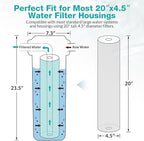 SimPure 3-Stage 20" x 4.5" Whole House Water Filter Cartridge Replacement, 5 Micron Sediment GAC CTO Carbon Filter for DB20P, DGD-5005-20, EP20-BB (2 Sets)