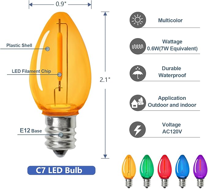 KGC 50Pack C7 Christmas Light Bulb, C7 Shatterproof LED Bulbs for Christmas Outdoor String Lights, 0.6W 7W Incandescent Equivalent 50LM, E12 Base Commercial Grade Holiday Bulbs - Multicolor
